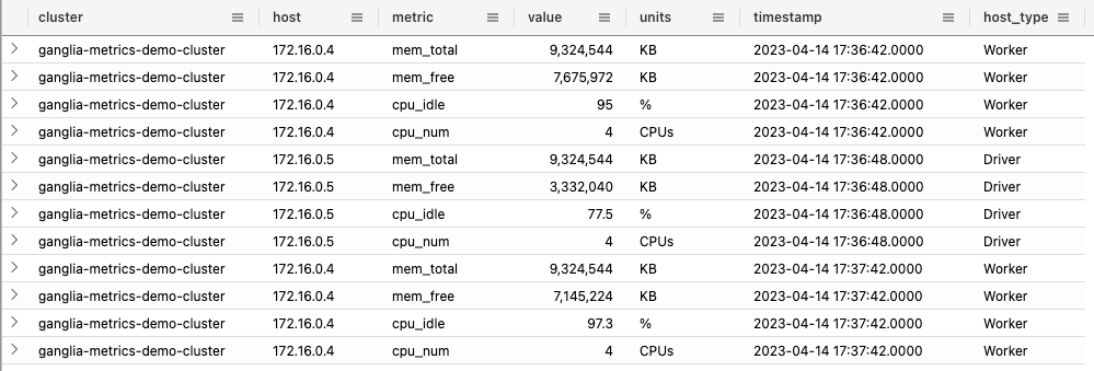 adx_dataset.png